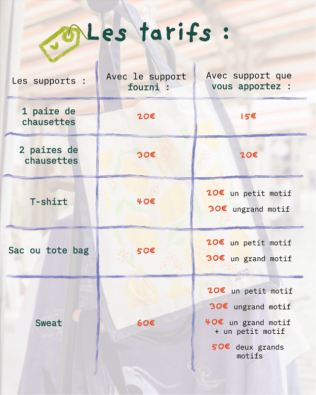 Atelier peinture sur textile - samedi 17 mai 2025